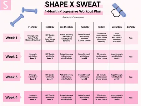 Week 2: Increasing Intensity